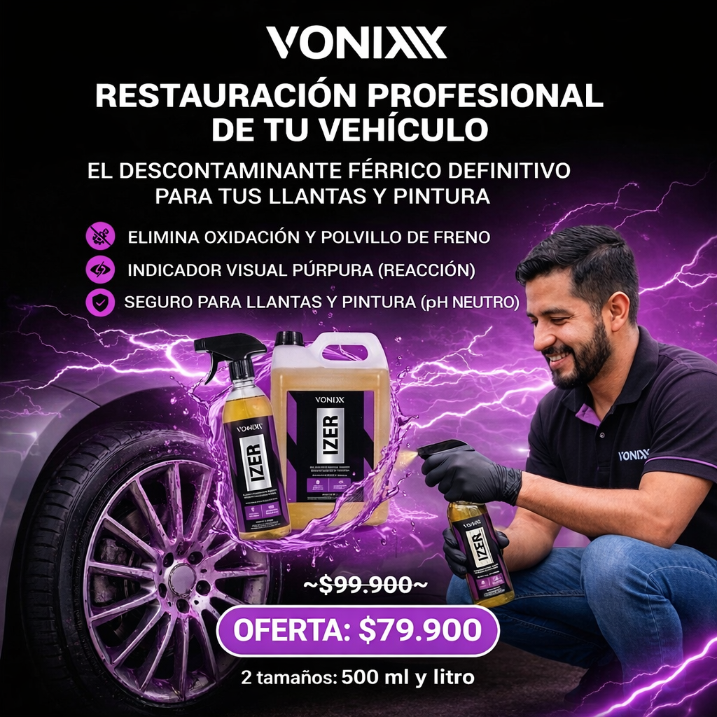 Izer Vonixx: El Imán contra el Óxido